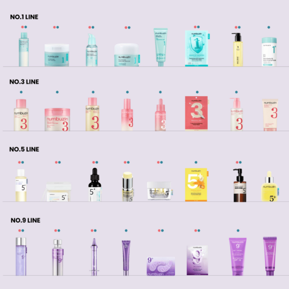 numbuzin No.1 to No.9 product line