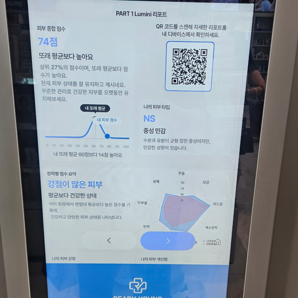 Ready Young skin diagnosis machine